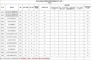 开云足球多久结算截图2